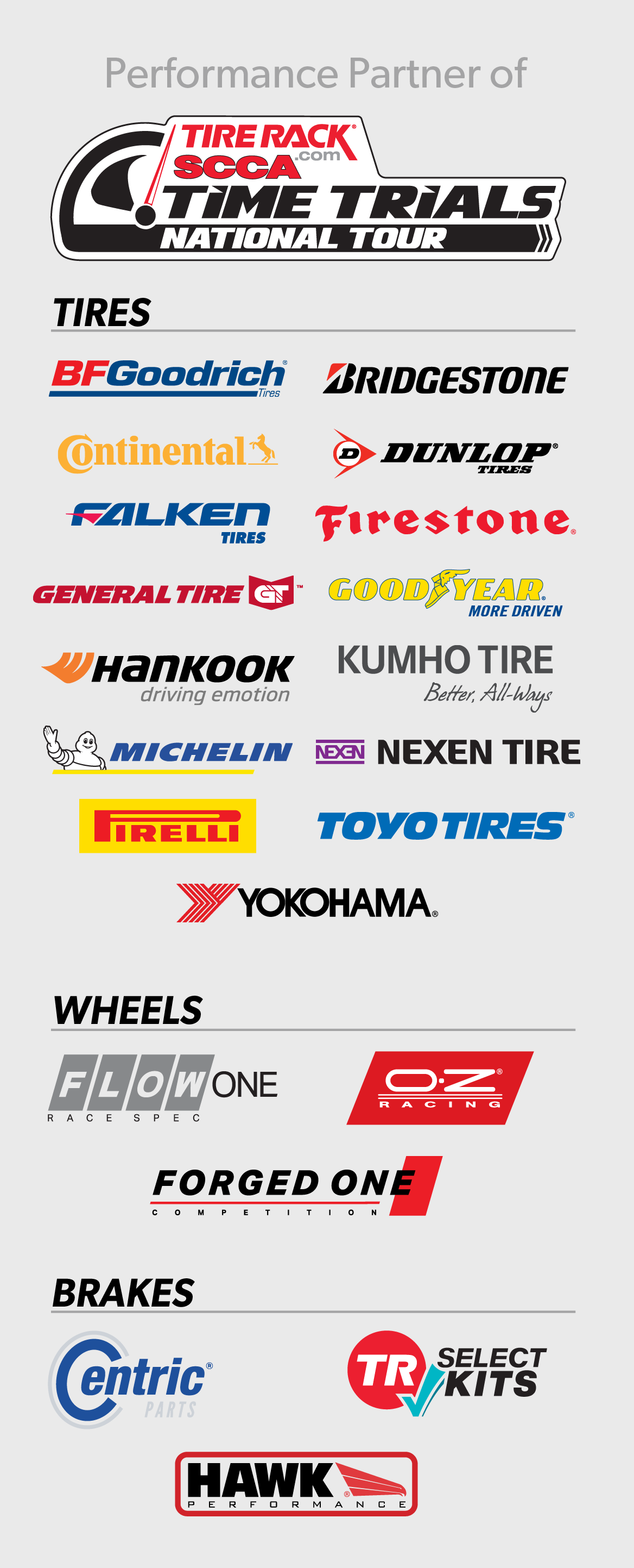 Performance Partners of Event are, BFGoodrich, Bridgestone, Continental, Dunlop, Falken, Firestone, General Tire, Goodyear, Hankook, Michelin, Pirelli, Toyo Tires,Yokohama, Flow One Racing, OZ Racing, Centric Parts, Belltech, Hawk Performance, Stop Tech, KW, ST, and Eibach