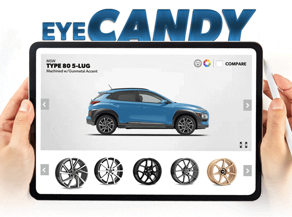 Eye Candy
