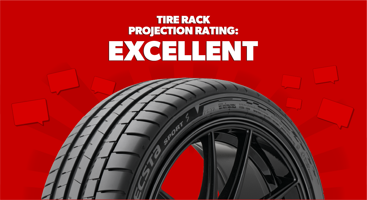 Meet Kumho’s New Max Performance Summer Contender!