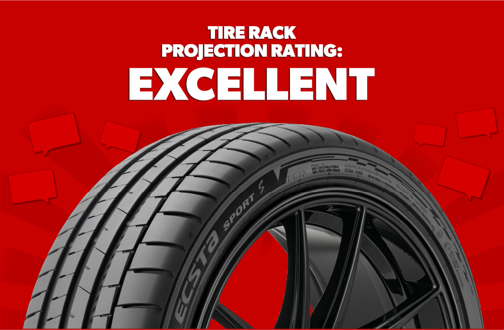 Meet Kumho’s New Max Performance Summer Contender!