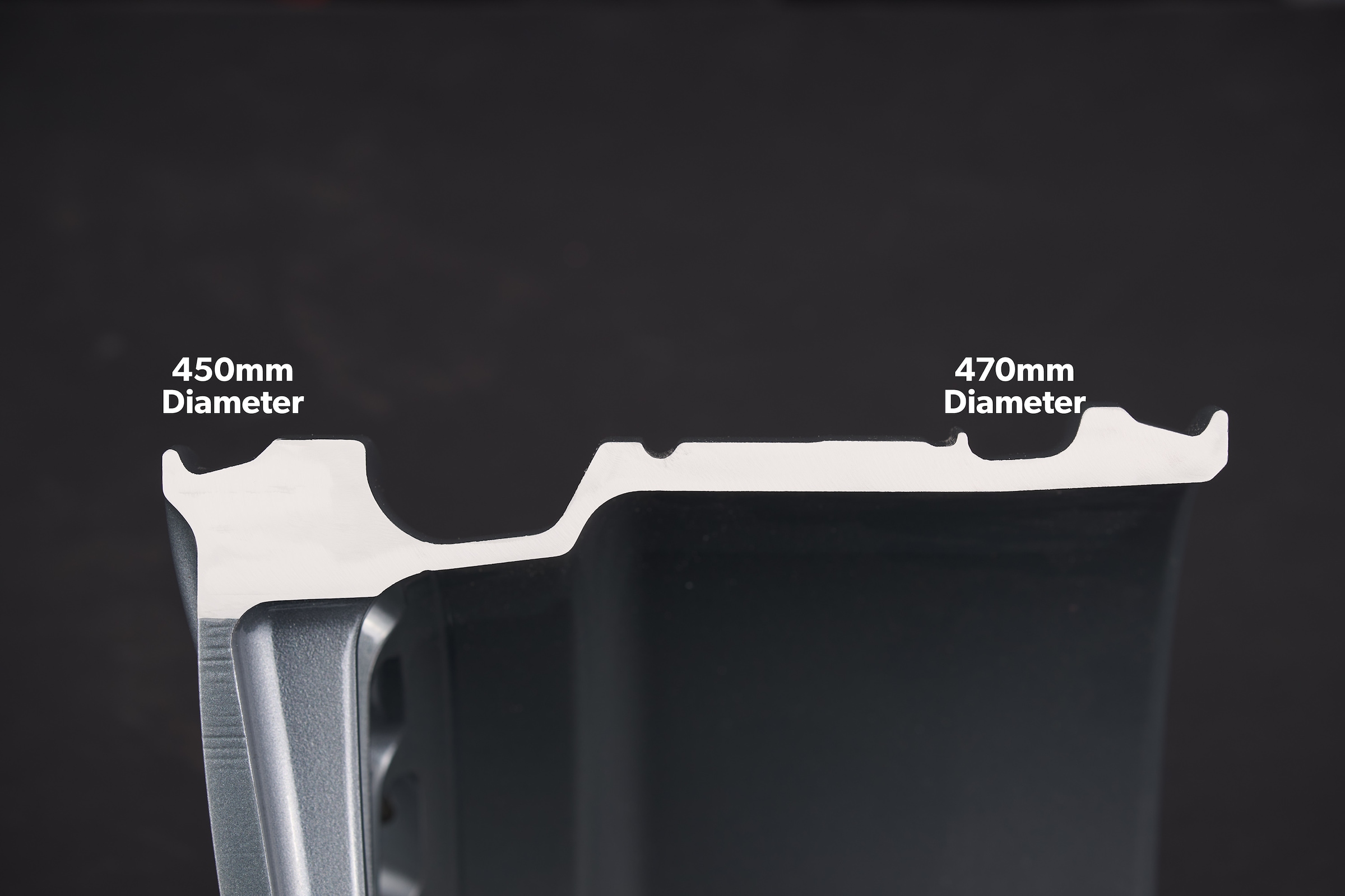 Metric ”A“ Sizes - Typical Metric ”A“ Wheel Cross Section