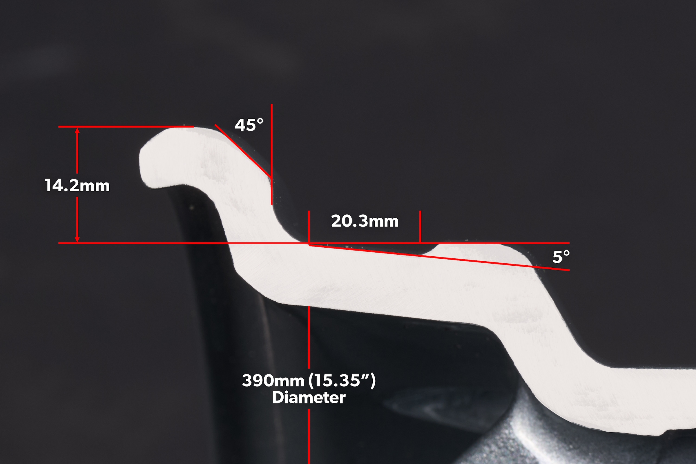 TR Metric Sizes - Typical TR Metric Sizes Bead Specification – 220/55R390