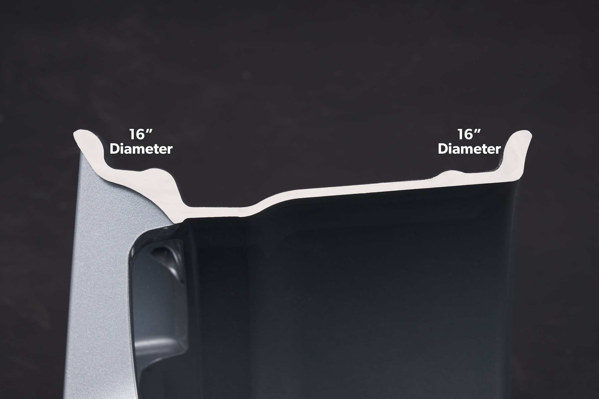 Car and Light Truck Inch-Rim Sizes - Typical Car Inch-Rim Size Cross Section