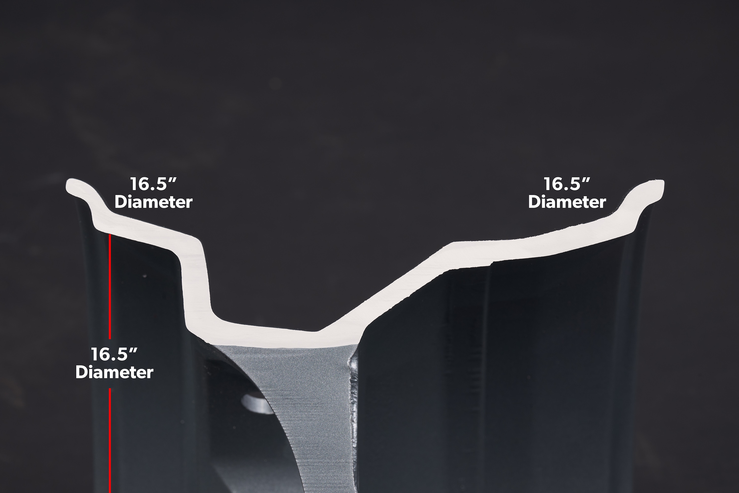 Heavy Duty Truck, Bus and Wide-Base ½°-Rim Diameter Sizes - Typical 16.5“ Wide Base Wheel Cross Section