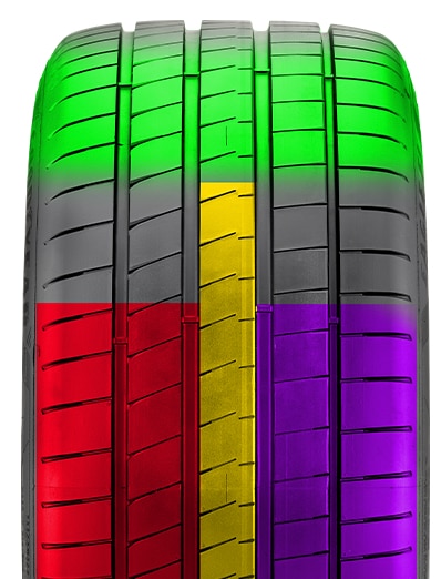 Goodyear Eagle F1 Asymmetric 6