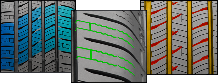 Falken Ziex CT60 A/S callouts