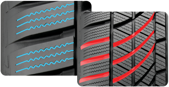 Hankook Weatherflex GT callouts